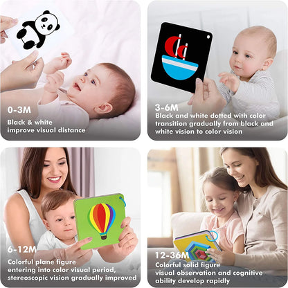 Baby Flash Cards Black White High Contrast Toys, Newborn Infant Visual Stimulation Cards for Babies 0-36 Months